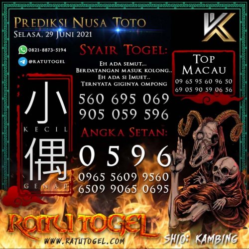 Photo post from bocorantogeltotomacau.