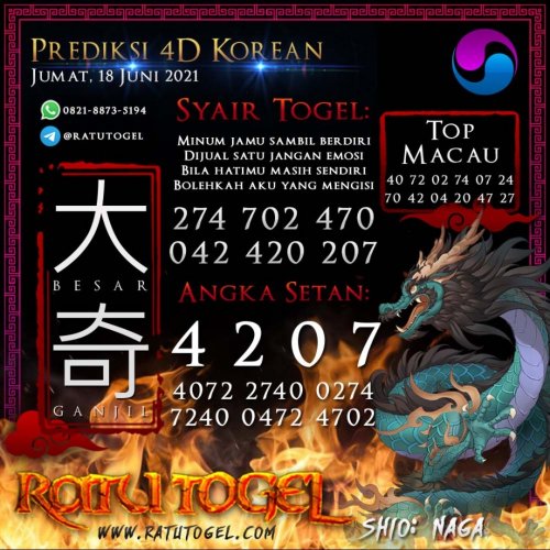 Photo post from bocorantogeltotomacau.