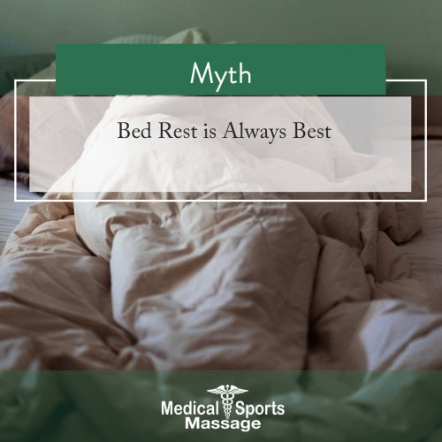 Photo post from medicalsportsmassage.