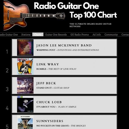 Photo post from jasonleemckinneyband.