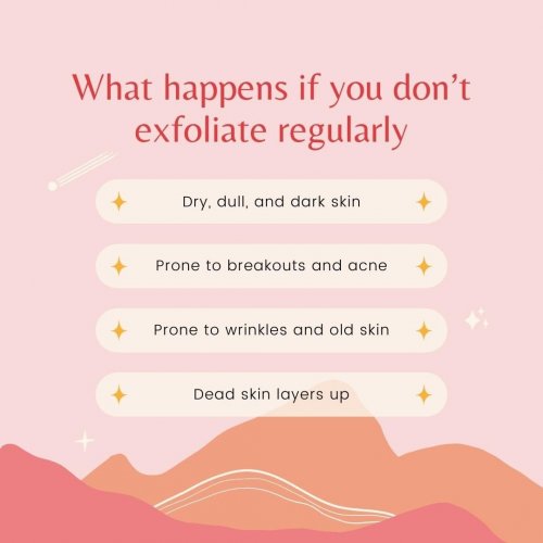 Photo post from skinevcare.
