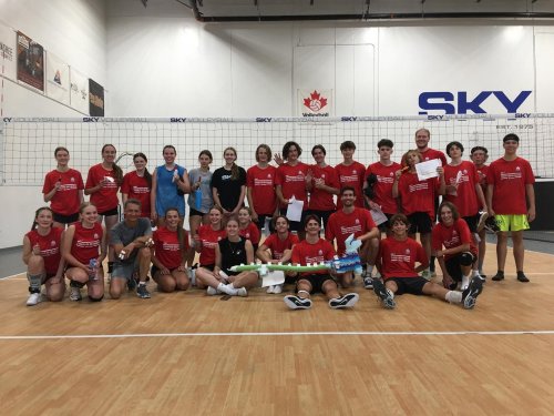 Carousel post from beyondsportinsta.