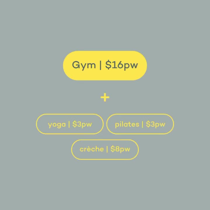 Video post from balancecollective.