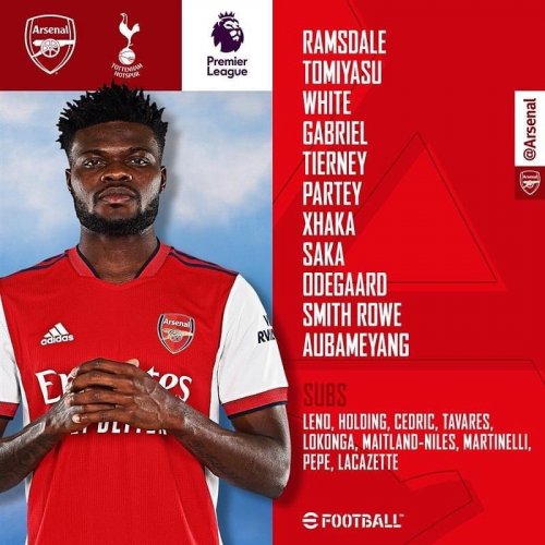 Photo post from charmcitygooners.