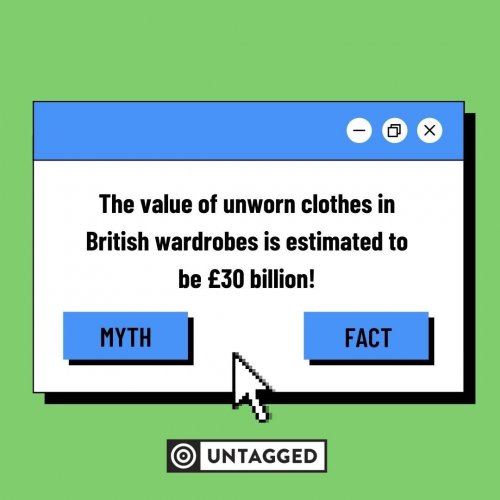 Photo post from untaggedfashion.