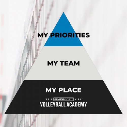 Photo post from beyondsportinsta.