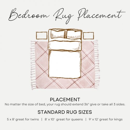 Photo post from austinchoicerealty.