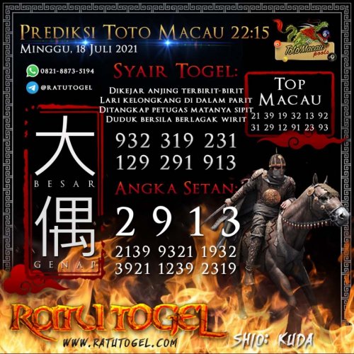 Photo post from bocorantogeltotomacau.