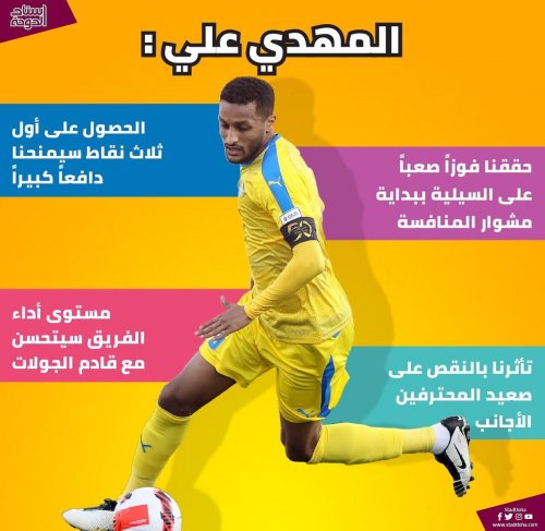 Photo post from staddoha.