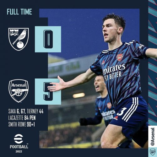 Photo post from charmcitygooners.