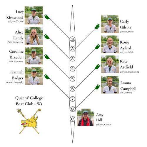 Carousel post from queensboatclub.