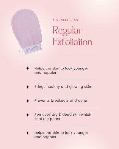 Photo post from skinevcare.