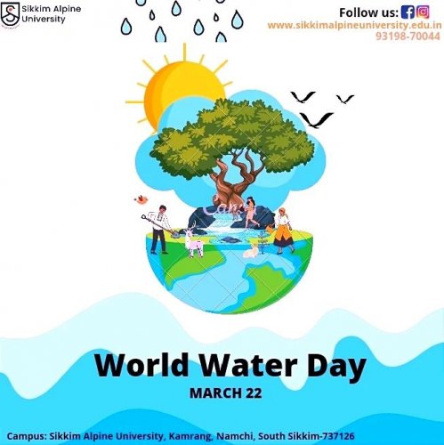 Photo post from sikkimalpineuniversity.