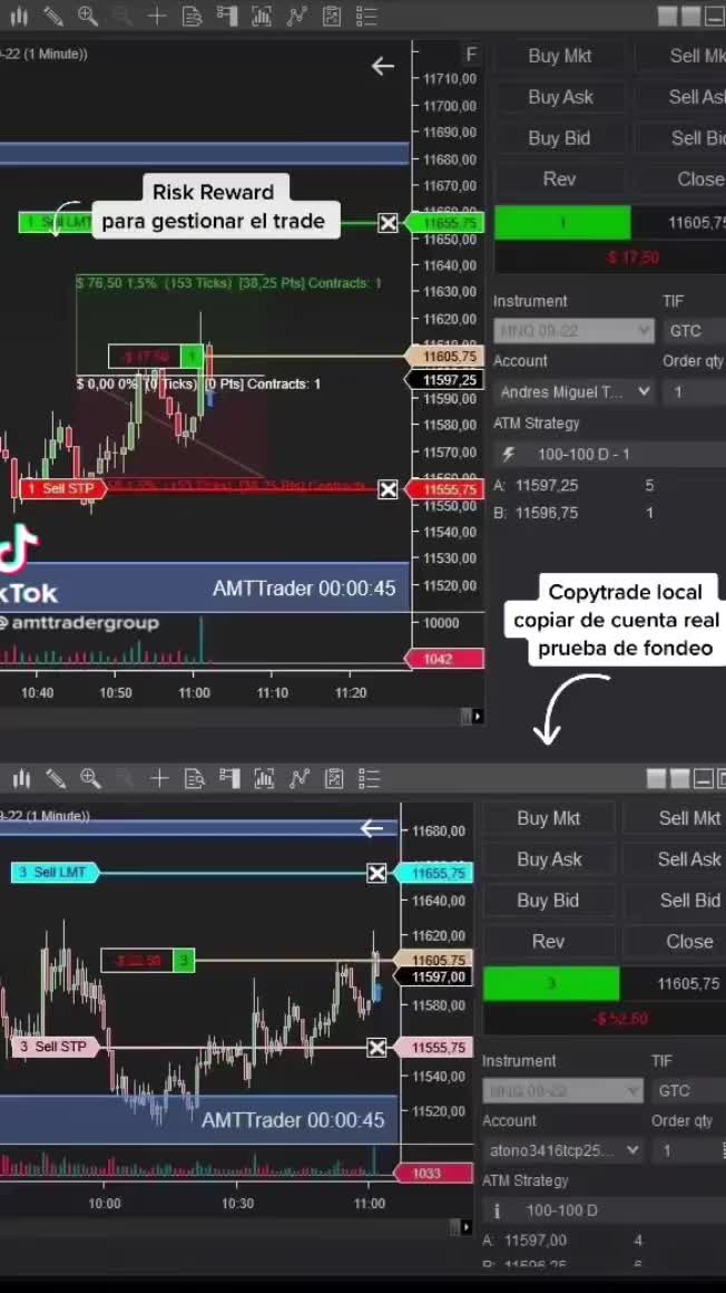 Video post from amttrader.