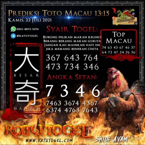 Photo post from bocorantogeltotomacau.