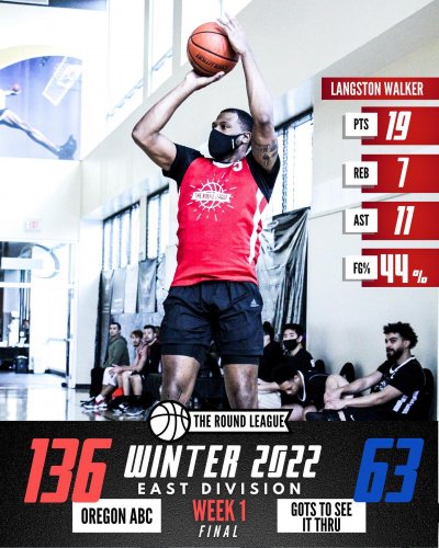 Carousel post from theroundleague.