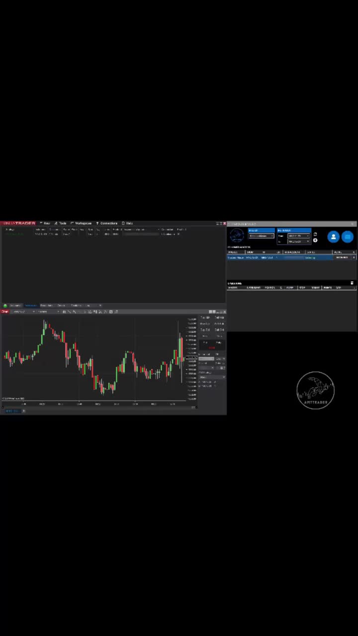 Video post from amttrader.