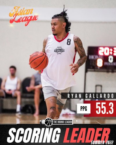 Carousel post from theroundleague.