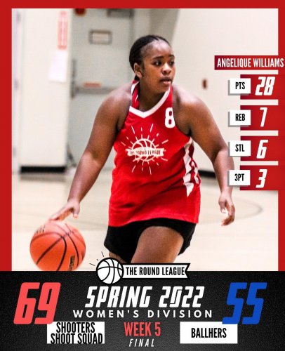 Photo post from theroundleague.