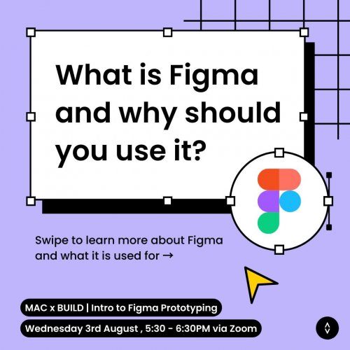 Carousel post from monashcoding.