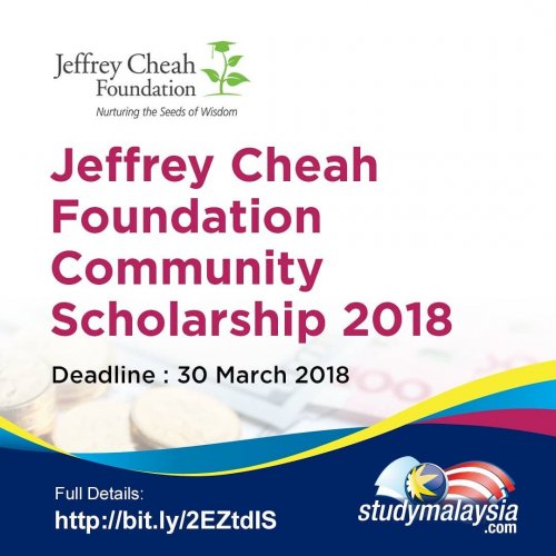 Photo post from studymsia.