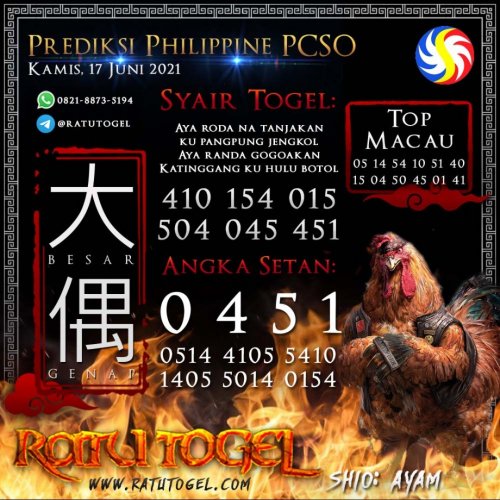 Photo post from bocorantogeltotomacau.