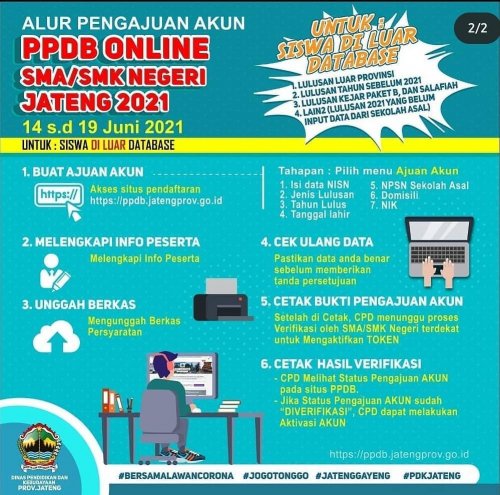 PostPhoto
