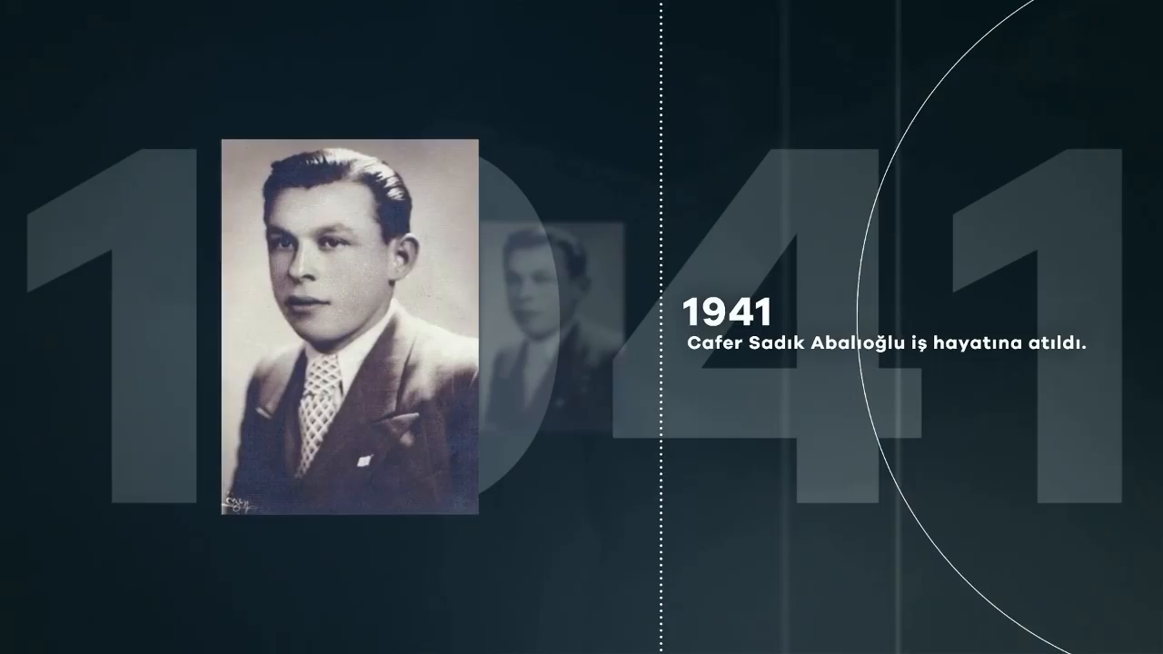 Video post from dogavecevrevakfi.