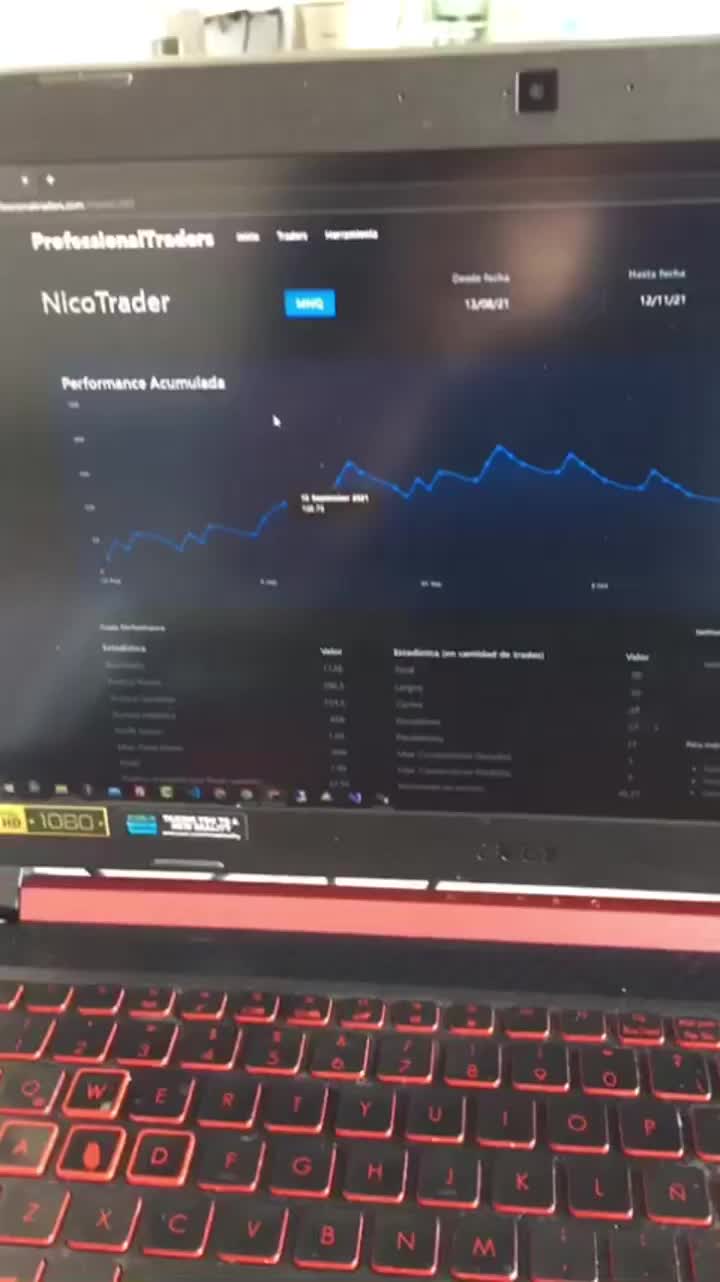 Video post from amttrader.