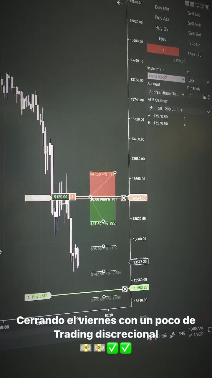 Video post from amttrader.