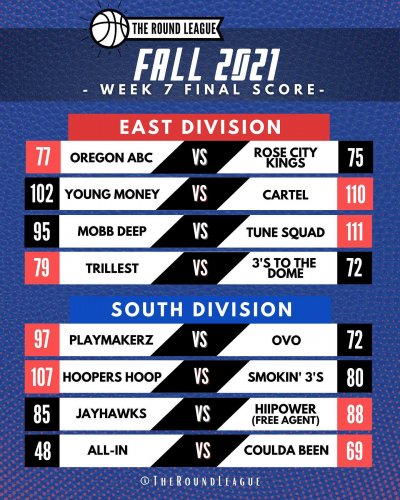 Carousel post from theroundleague.