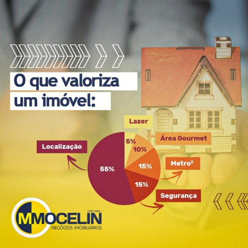 Photo post from imobiliariammocelin.
