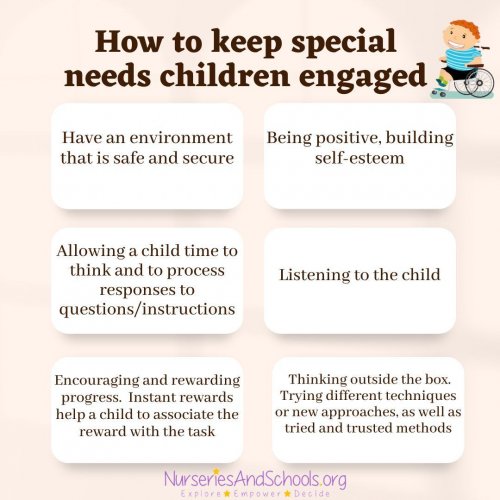 Photo post from nurseriesandschoolsorg.