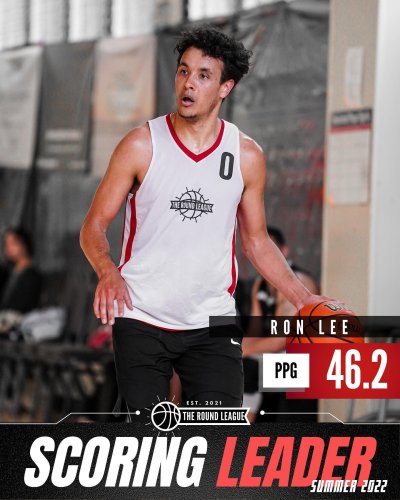 Carousel post from theroundleague.