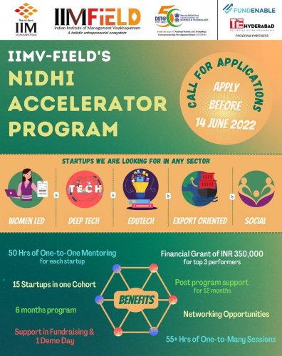 Photo post from iimvfield.