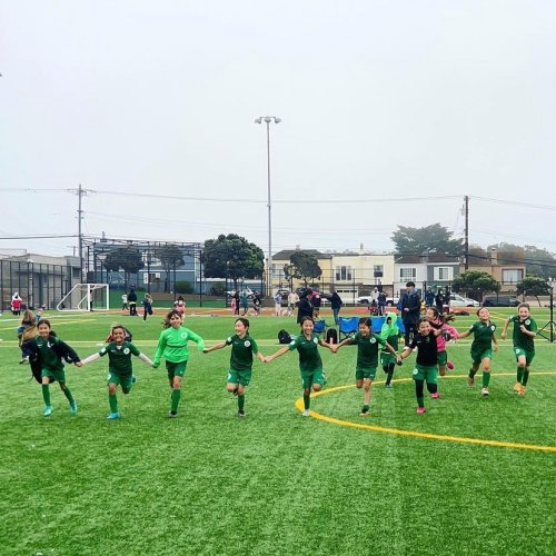Photo post from sfglensacademy.