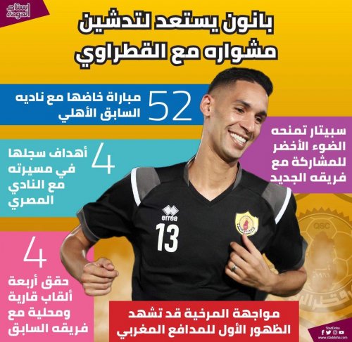 Photo post from staddoha.