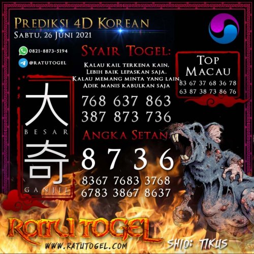 Photo post from bocorantogeltotomacau.