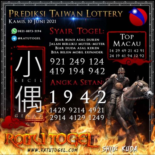 Photo post from bocorantogel.