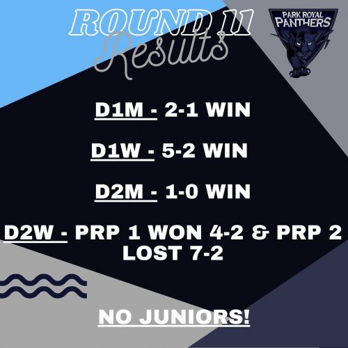 Photo post from parkroyalpanthers.hockeyclub.