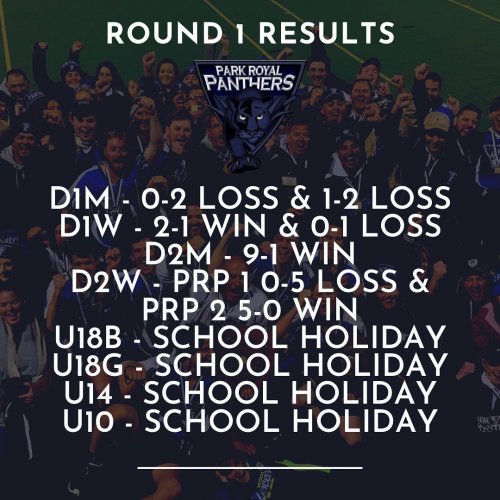 Photo post from parkroyalpanthers.hockeyclub.
