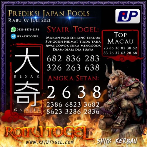 Photo post from bocorantogeltotomacau.