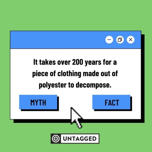 Photo post from untaggedfashion.