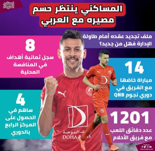 Photo post from staddoha.