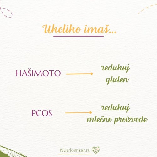PostPhoto