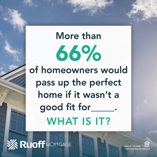 Photo post from ruoffmortgage.