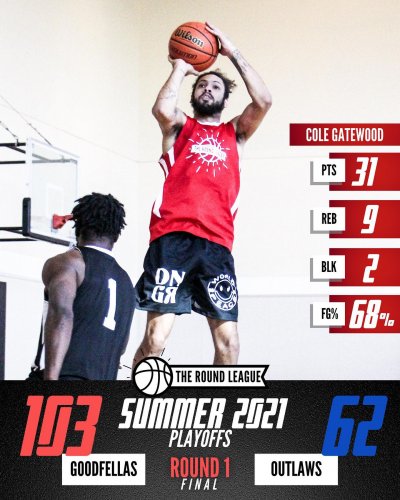 Carousel post from theroundleague.