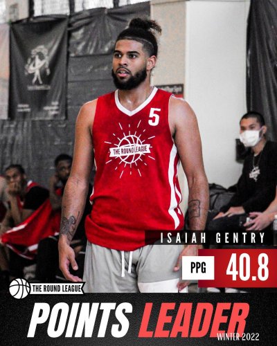 Carousel post from theroundleague.