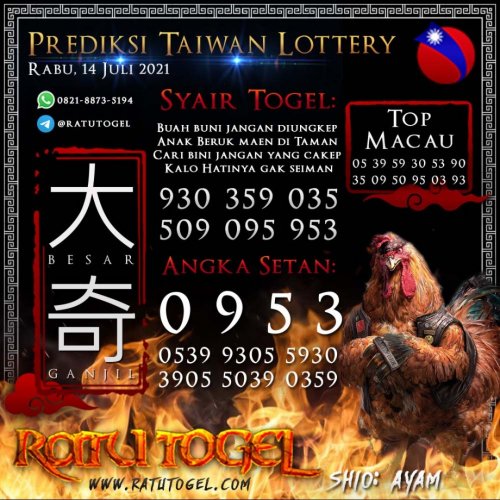 Photo post from bocorantogeltotomacau.