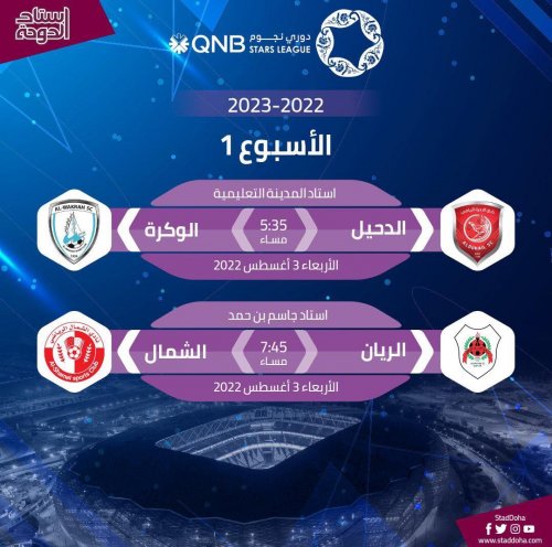 Photo post from staddoha.